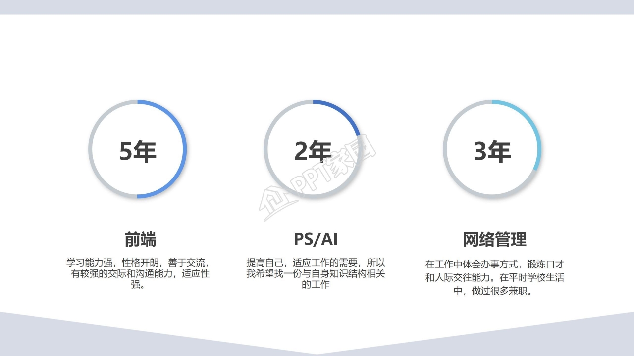 新生自我介绍ppt模板
