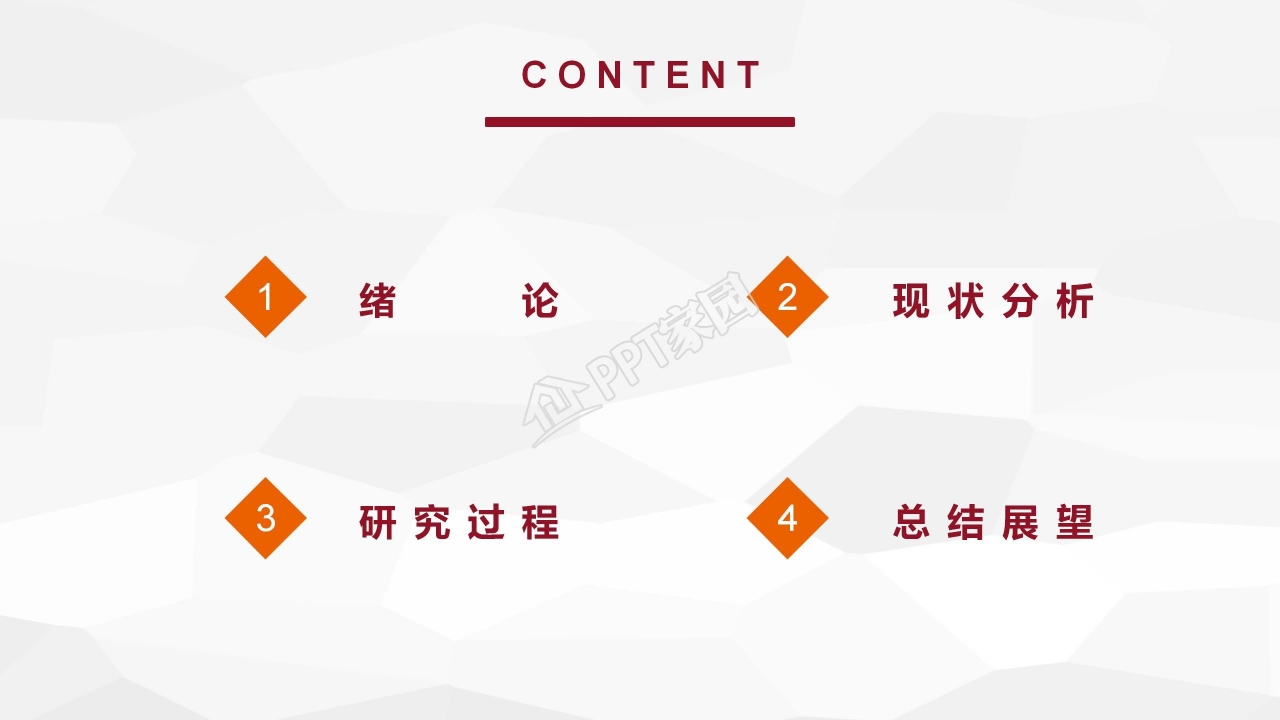 自动化专业毕业答辩毕业设计研究报告PPT模板