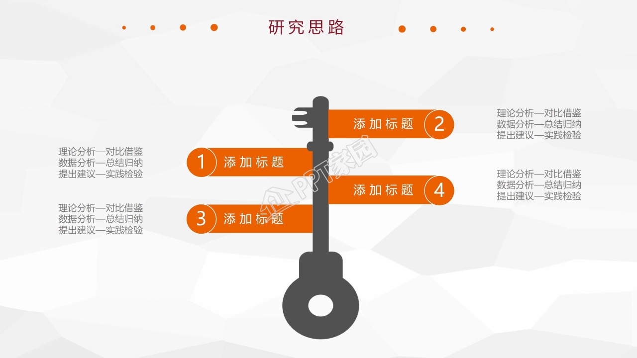 自动化专业毕业答辩毕业设计研究报告PPT模板