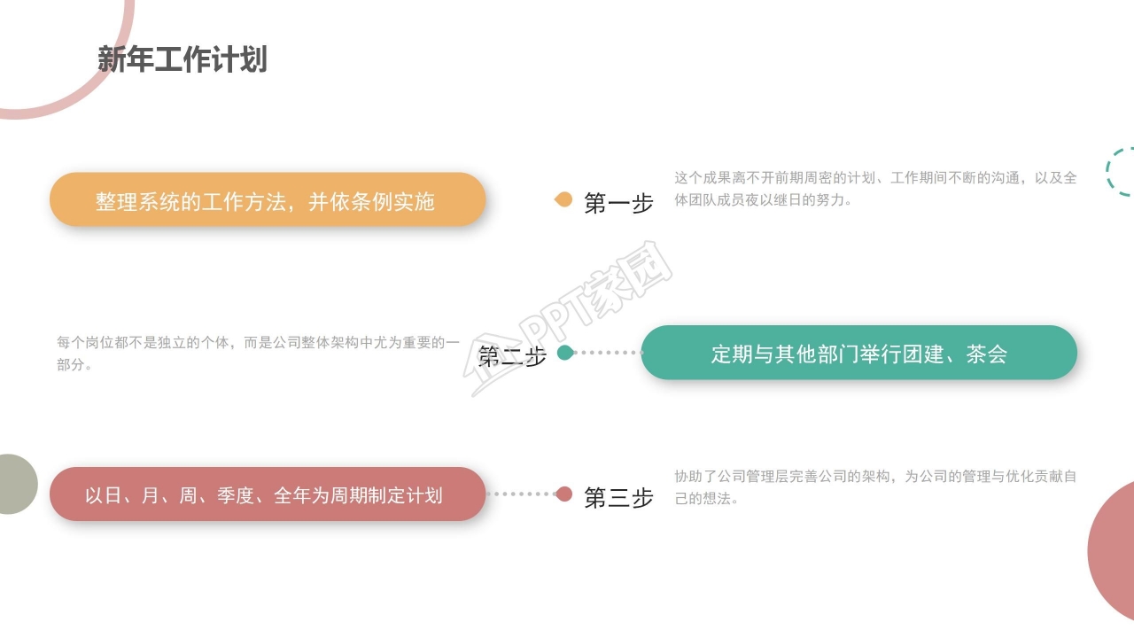 时尚简约年终工作总结计划ppt模板