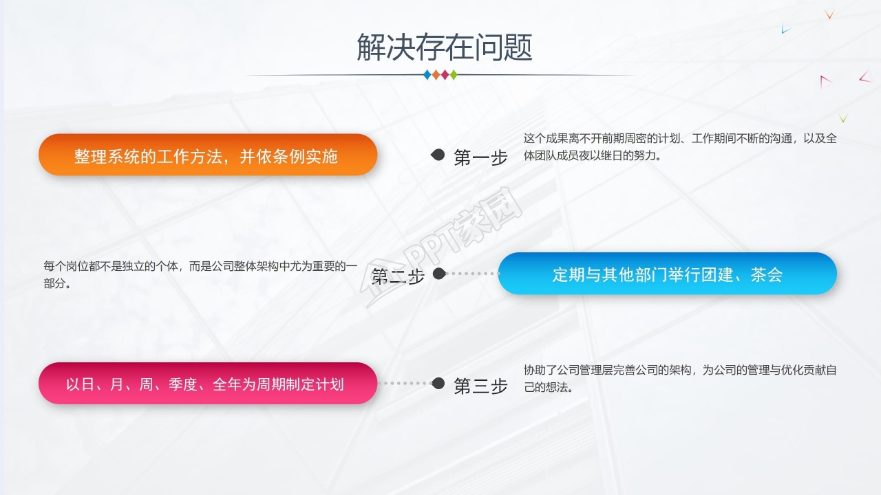 时尚简约年终工作总结新年计划通用ppt模板