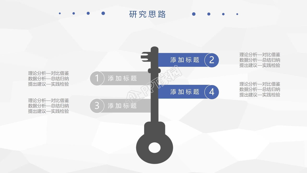 简约风学术论文答辩总结汇报研究报告ppt模板