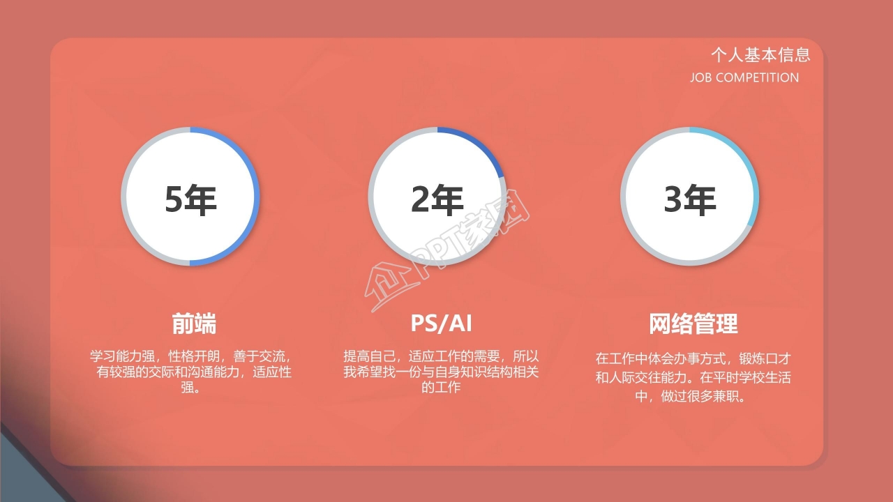 个人简历ppt模板幻灯片