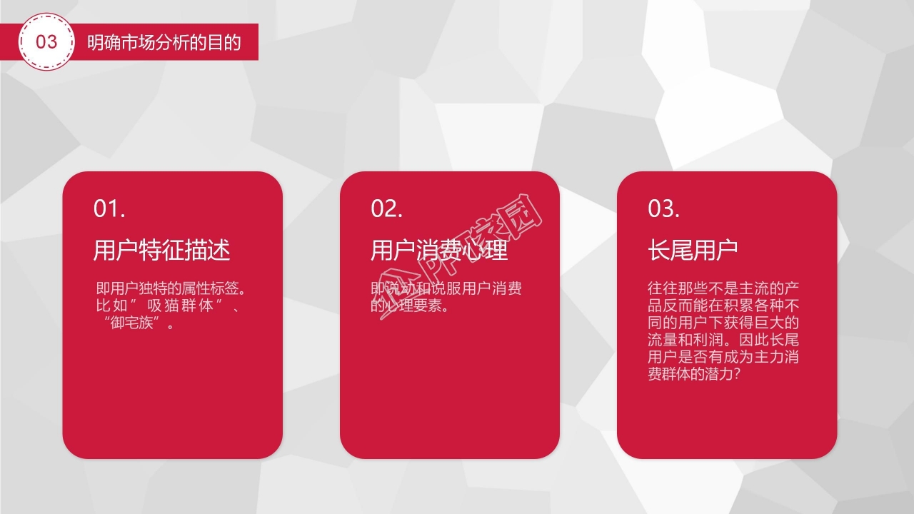 企业策划案ppt模板