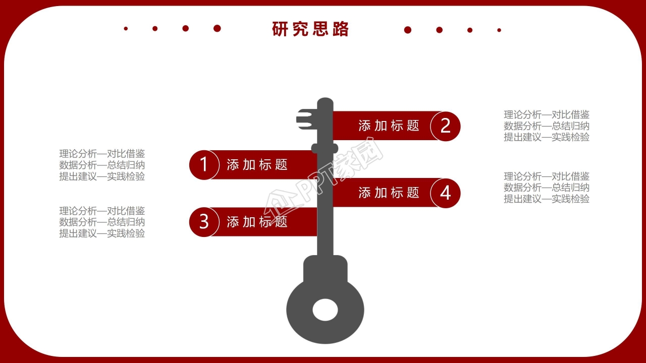 学术答辩ppt模板