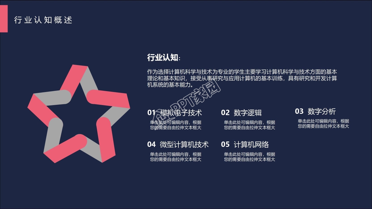 商务风职业生涯规划个人简历工作规划ppt模板