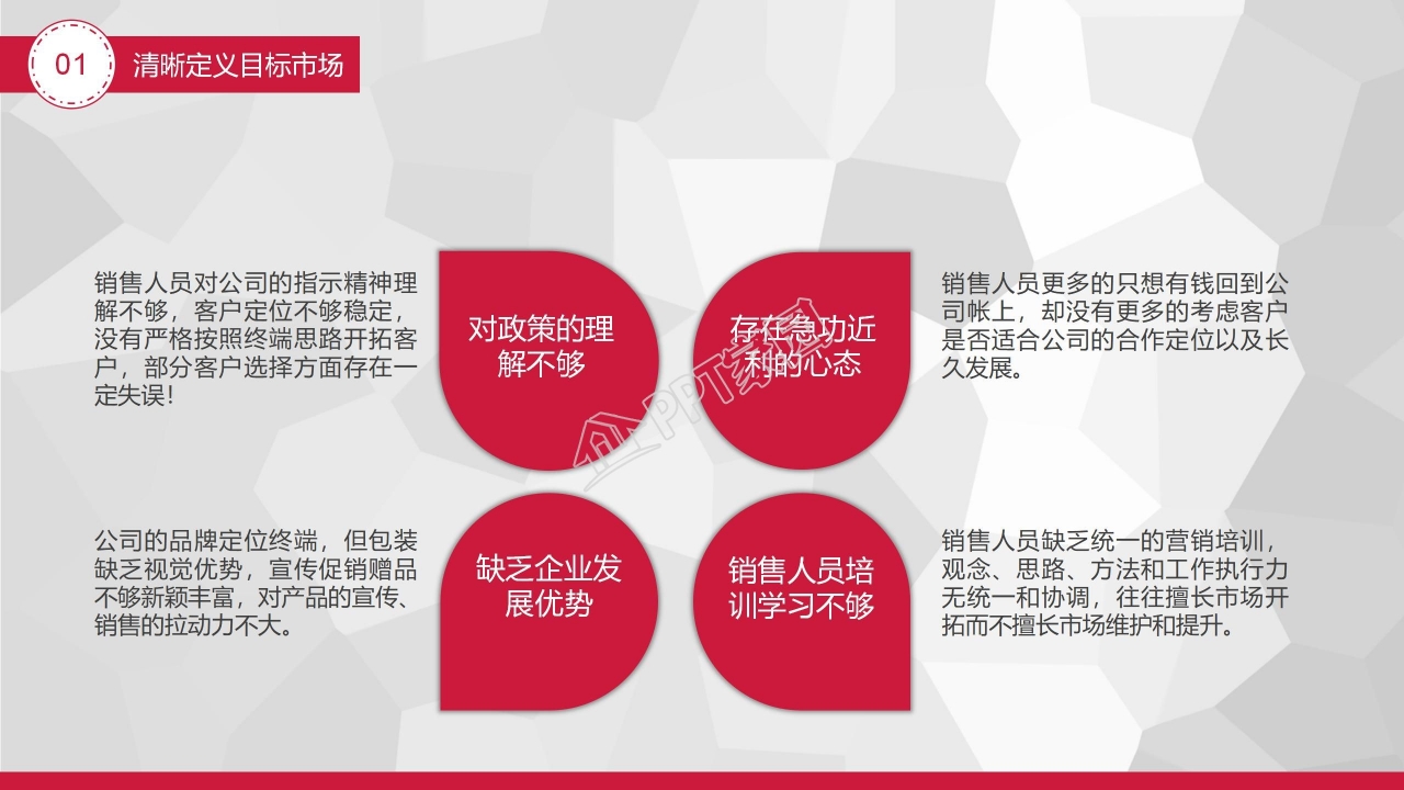 企业策划案ppt模板