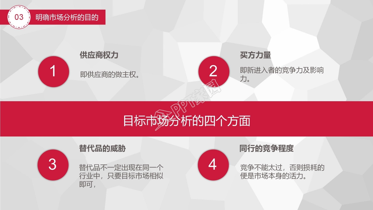 企业策划案ppt模板