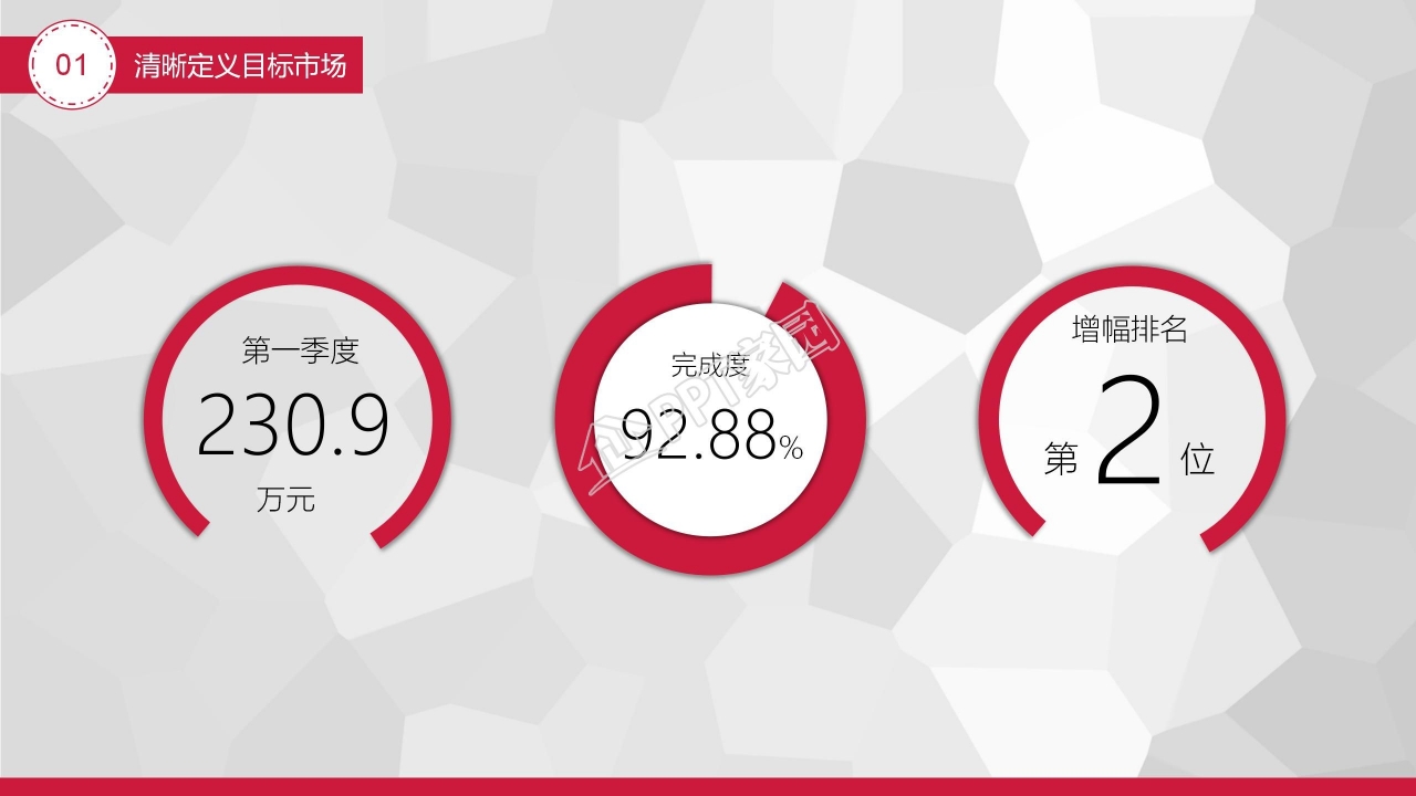 企业策划案ppt模板