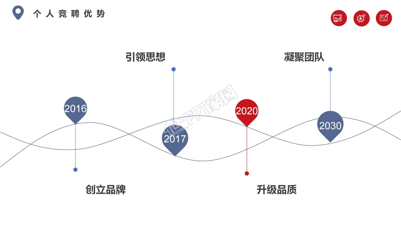 简约创意个人简介求职竞聘ppt模板