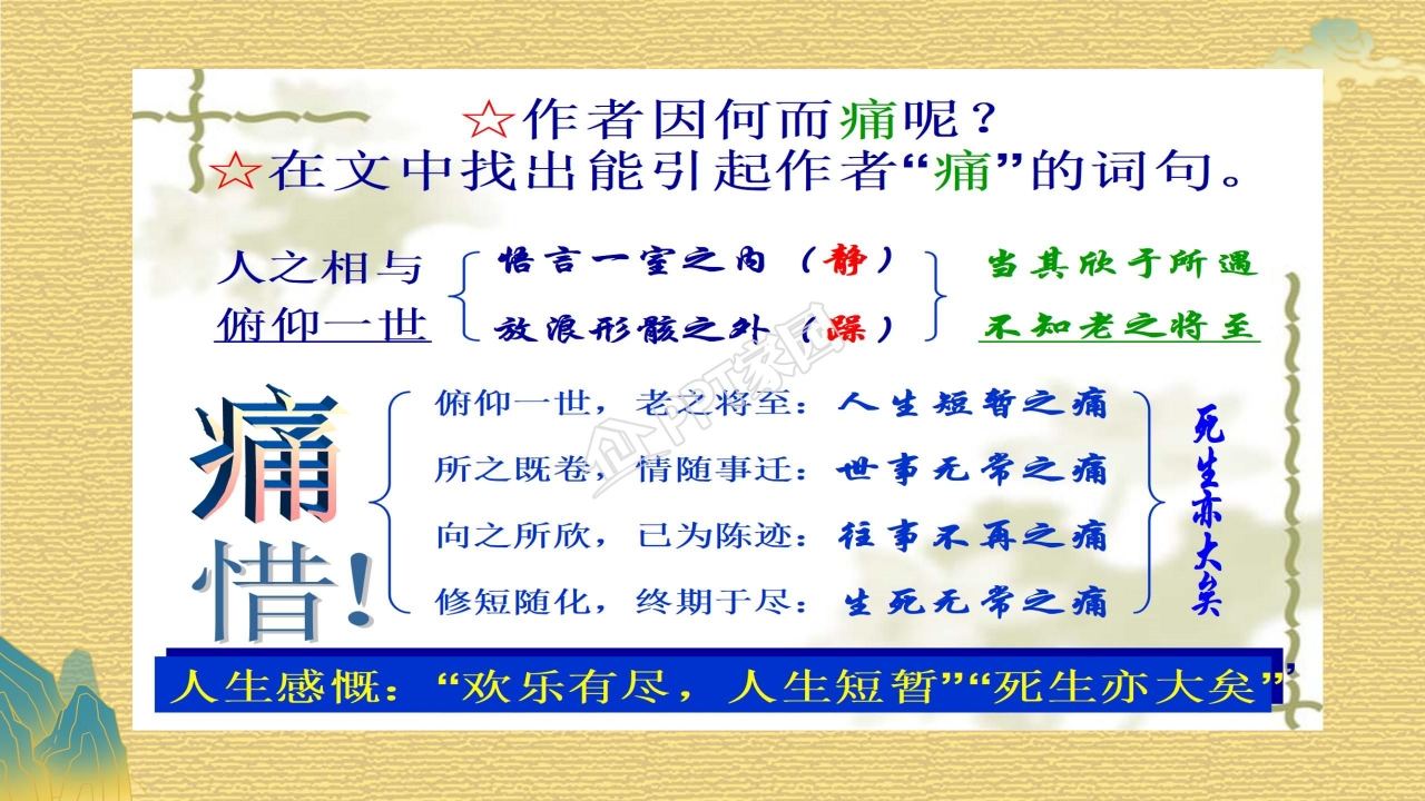 高中语文兰亭集序ppt课件模板