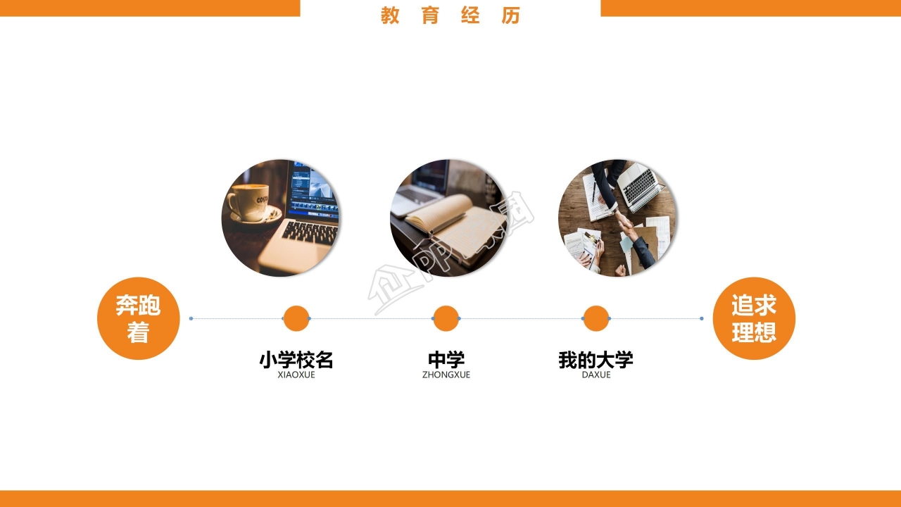 创意简洁职业生涯规划商务PPT模板