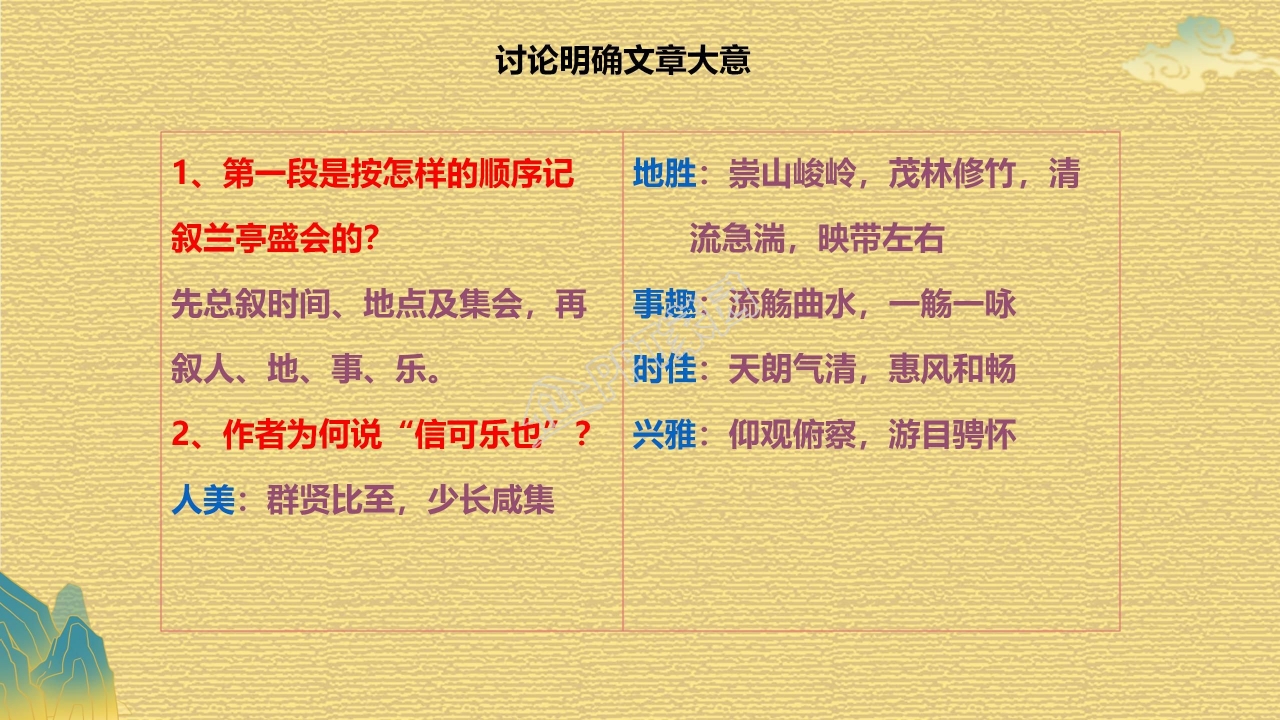 高中语文兰亭集序ppt课件模板