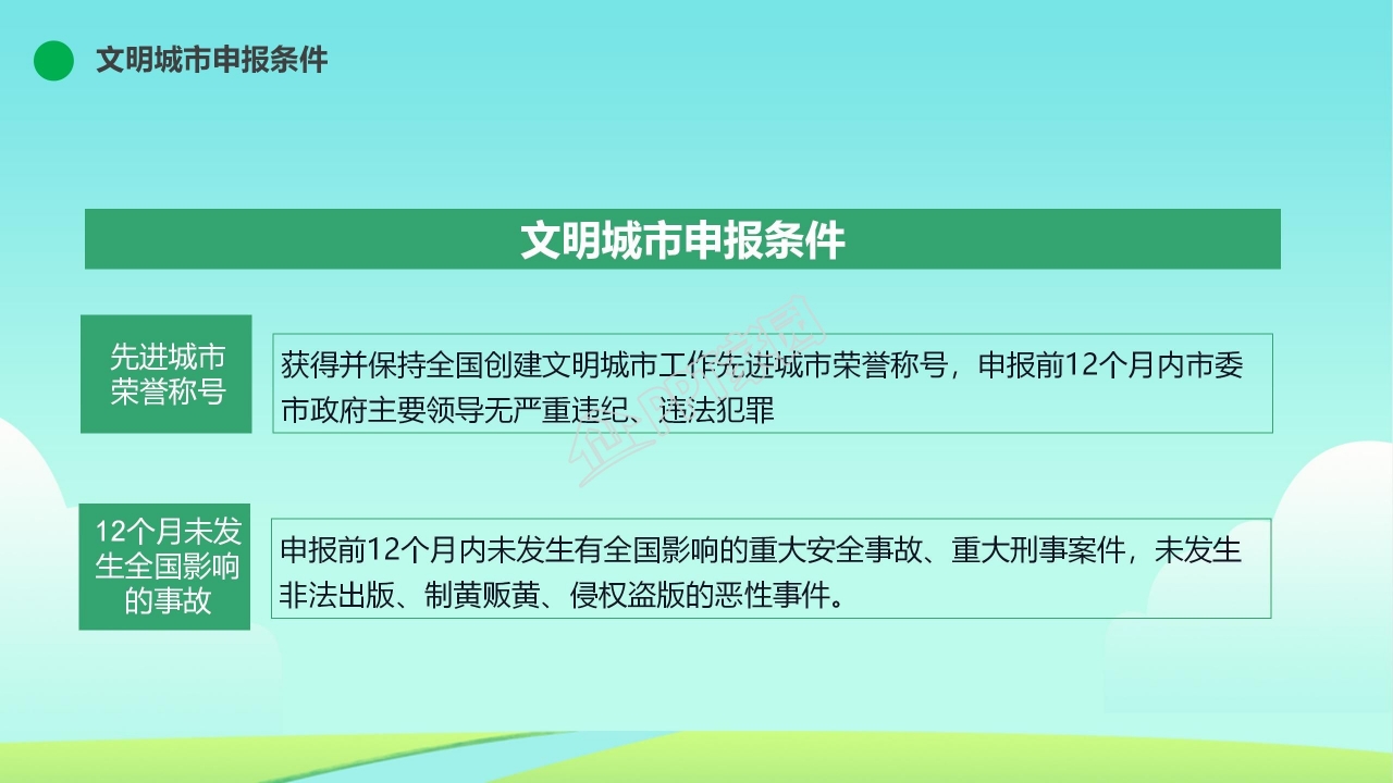创建文明城市ppt模板