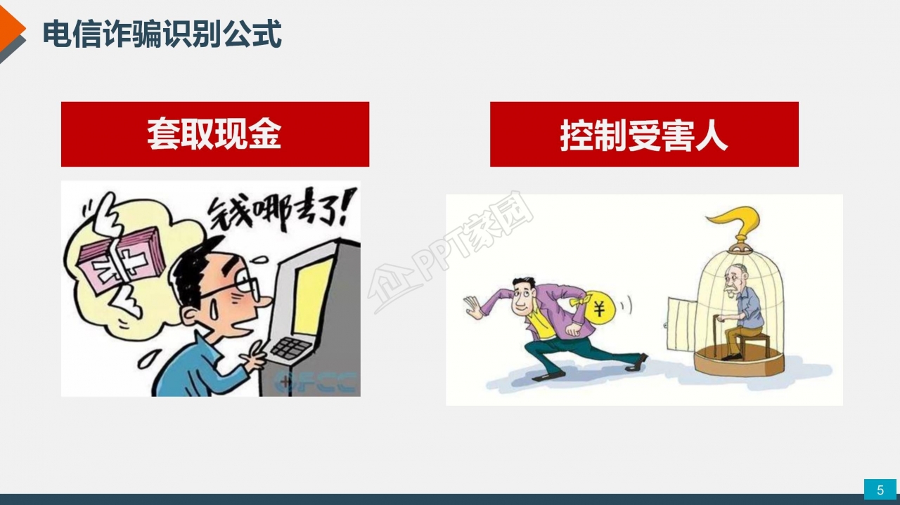 预防电信网络诈骗小知识反诈宣传安全教育ppt模板