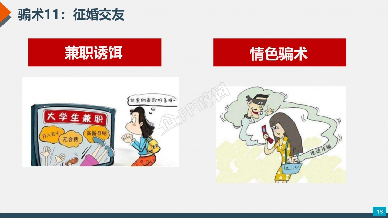 预防电信网络诈骗小知识反诈宣传安全教育ppt模板