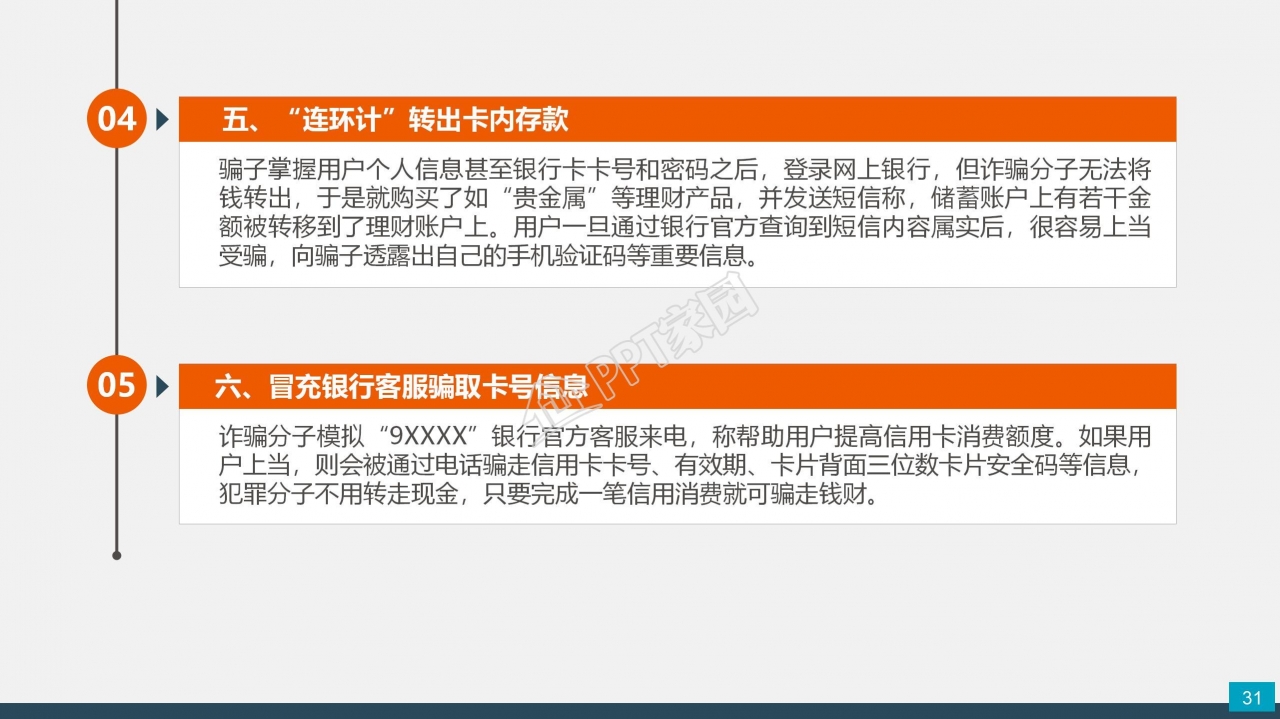 预防电信网络诈骗小知识反诈宣传安全教育ppt模板
