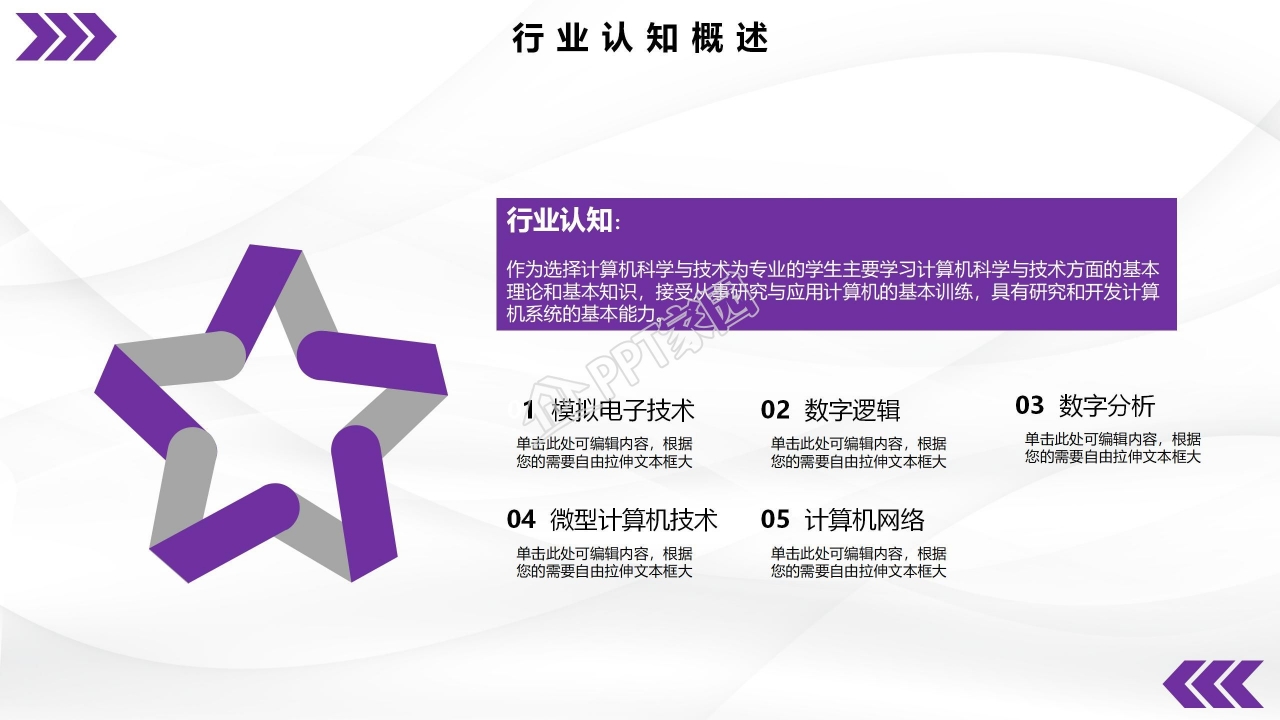 职业生涯规划设计ppt