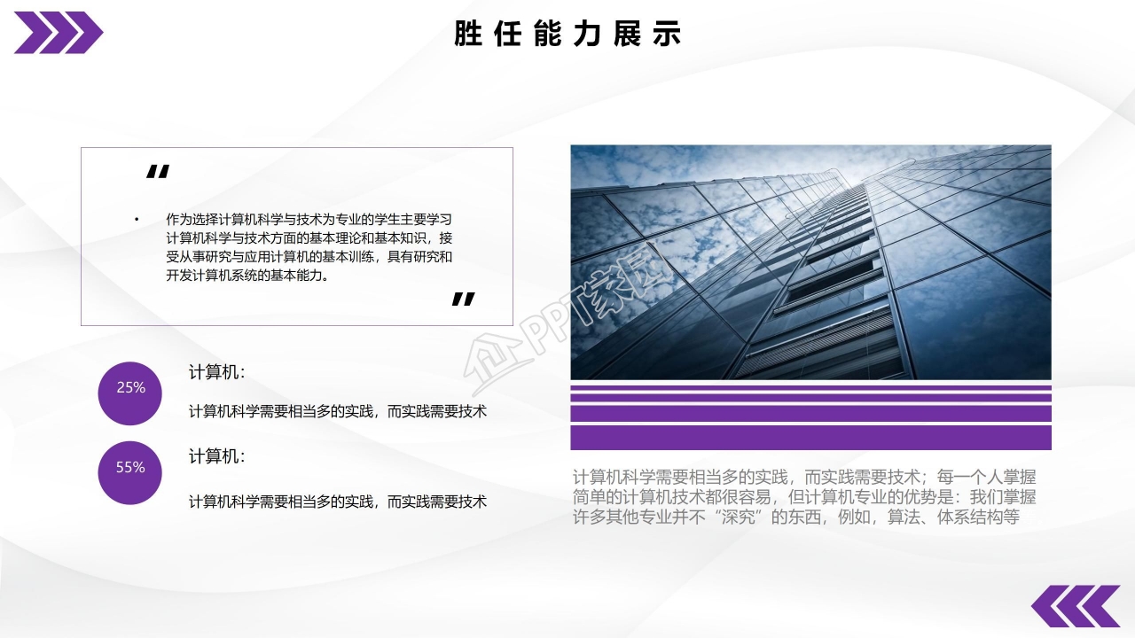 职业生涯规划设计ppt