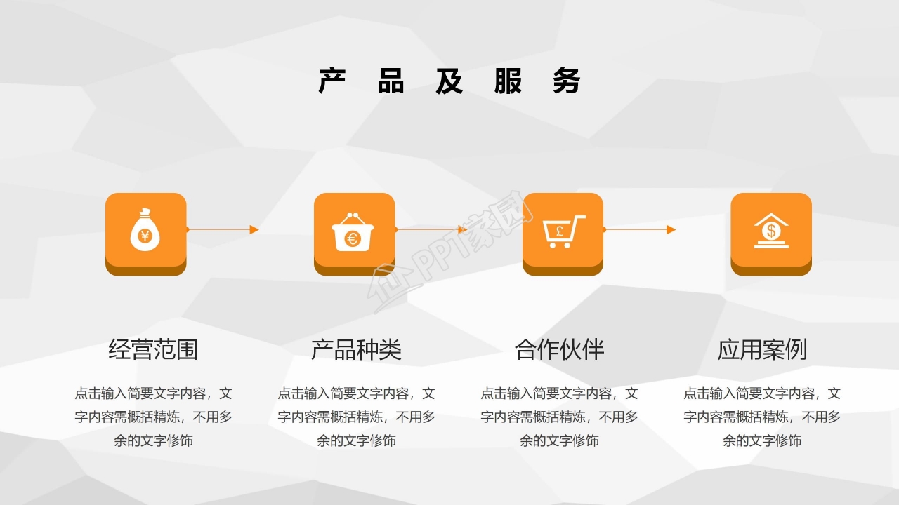 外贸企业公司介绍ppt模板