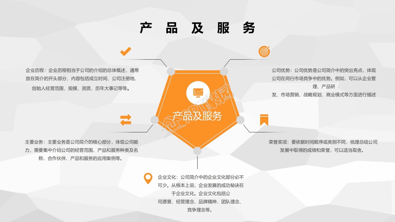 外贸企业公司介绍ppt模板