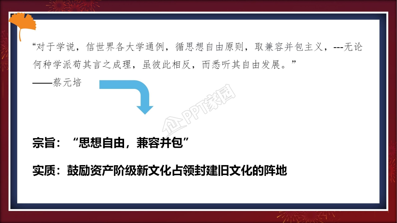 新文化运动ppt课件模板