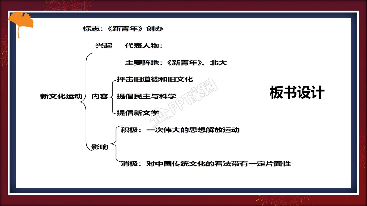 新文化运动ppt课件模板