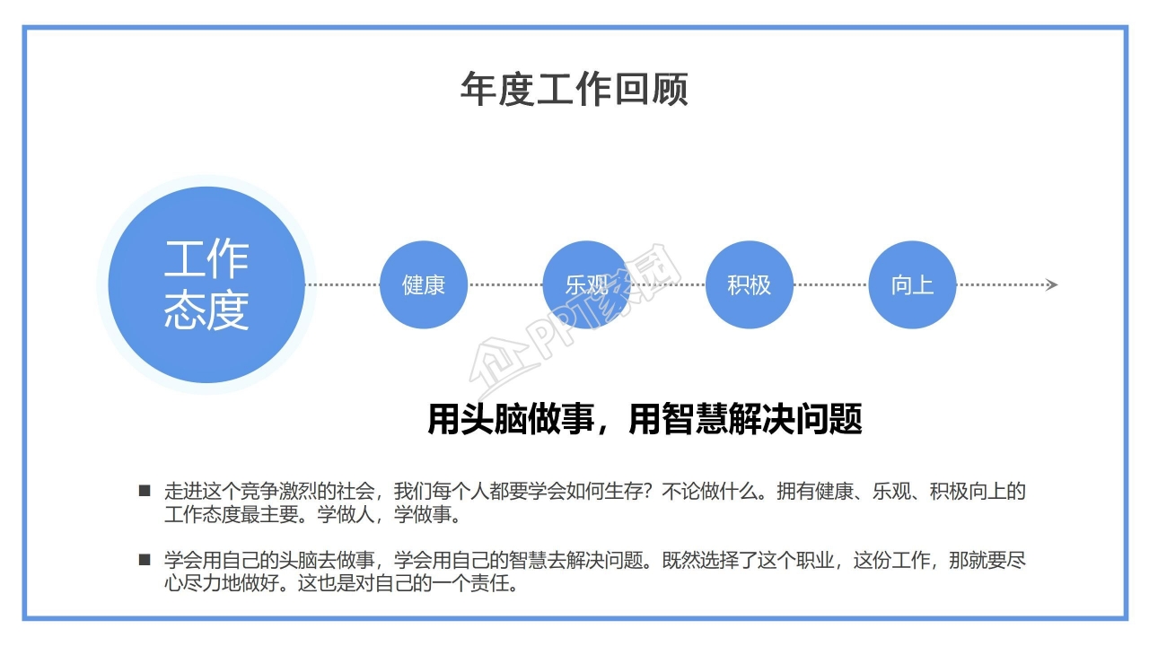 企业年终总结ppt模板