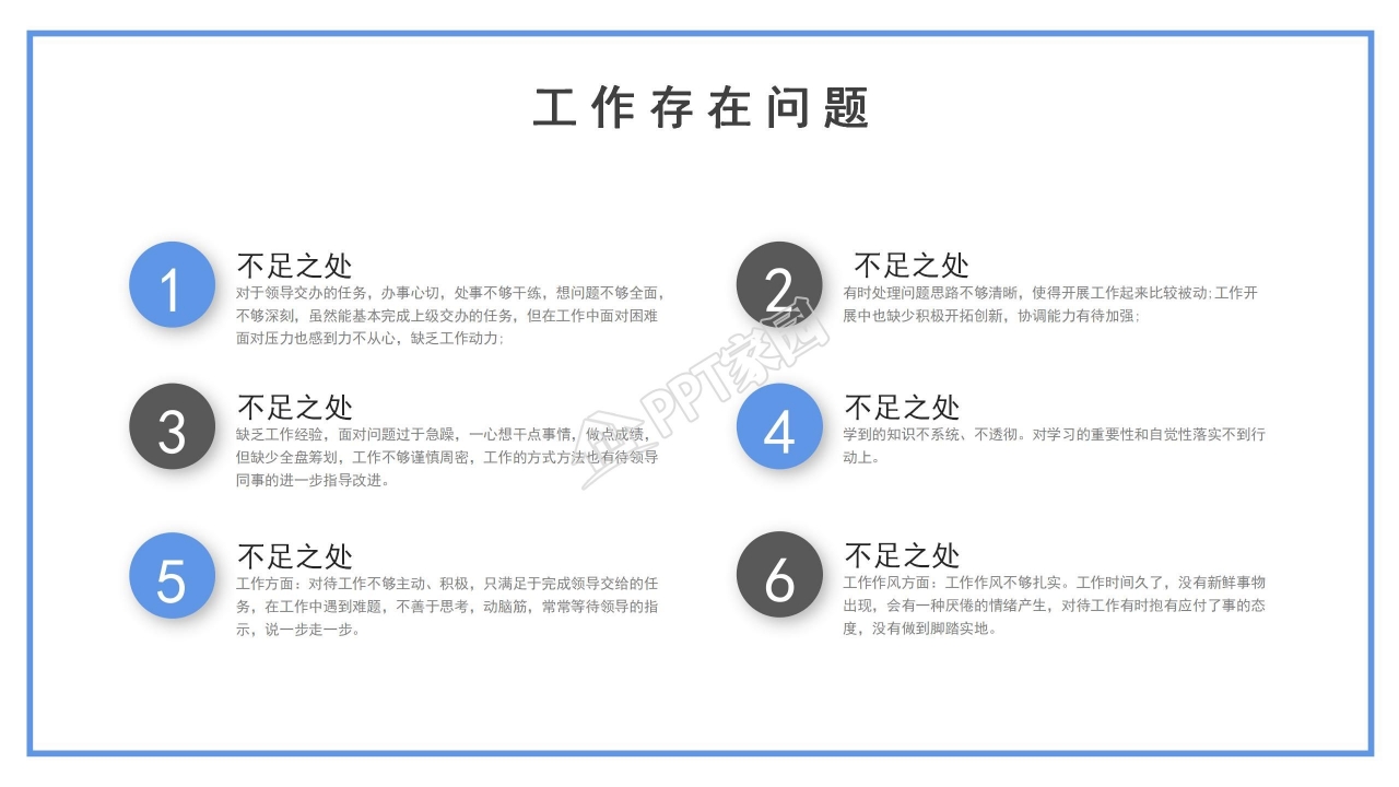 企业年终总结ppt模板
