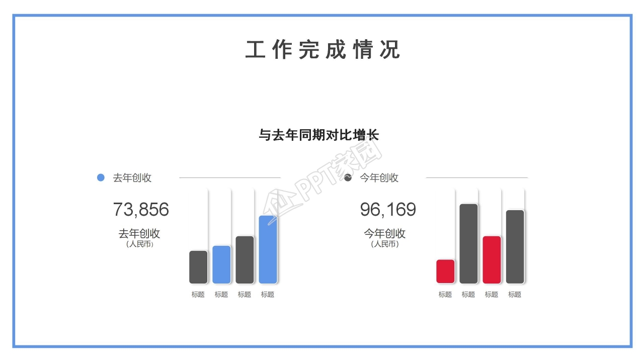 企业年终总结ppt模板