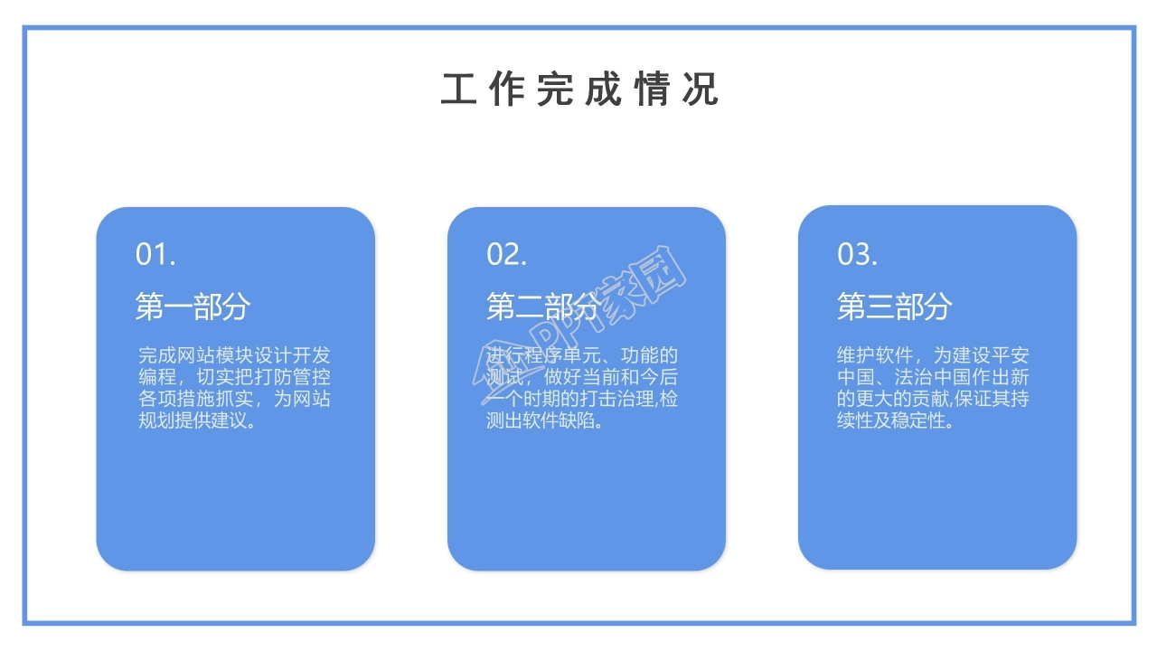 企业年终总结ppt模板