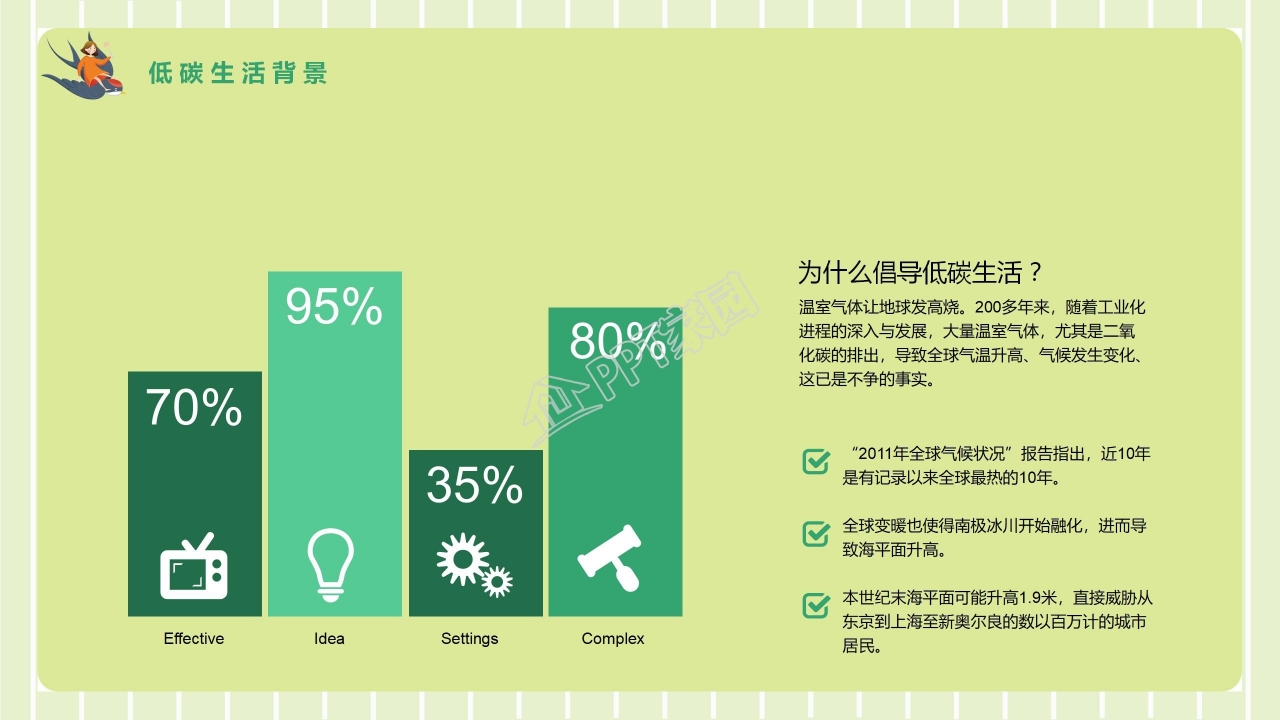 创意低碳环保ppt模板