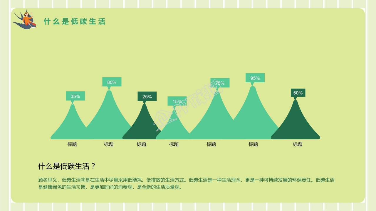 创意低碳环保ppt模板