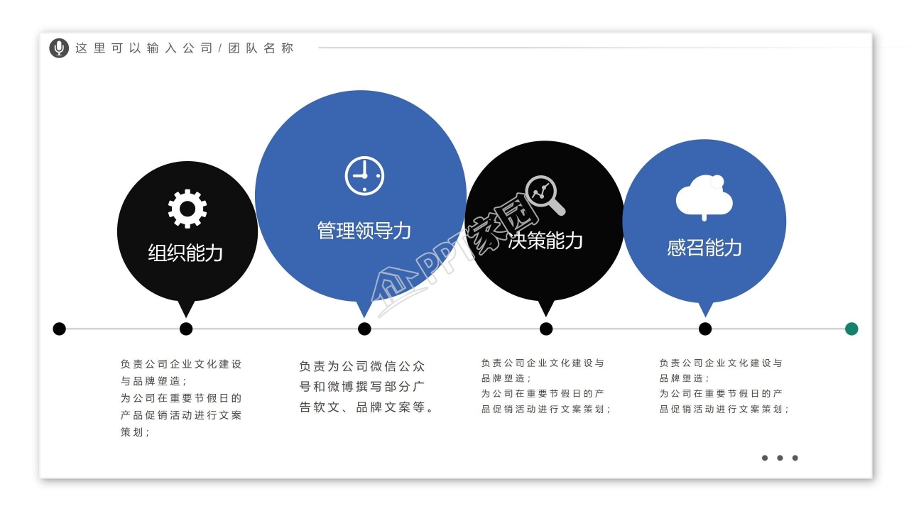 创意简约述职报告ppt模板