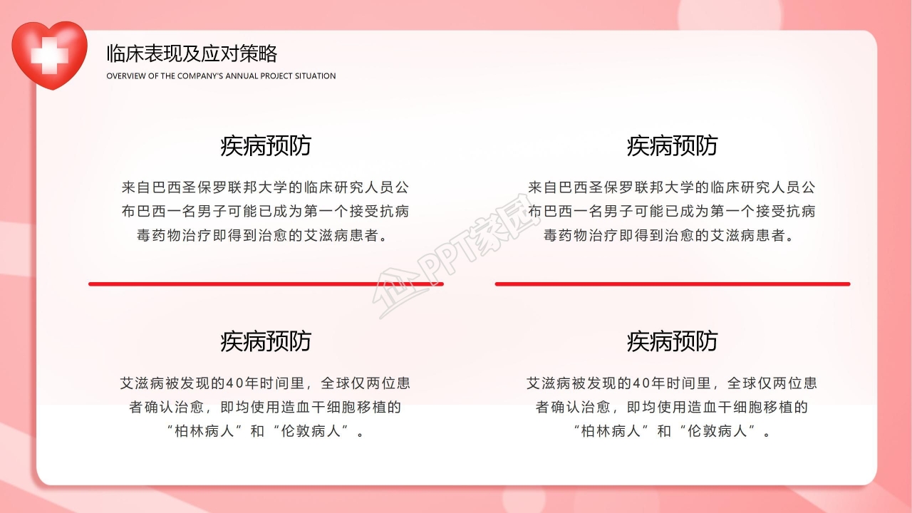 预防艾滋病宣传日ppt模板