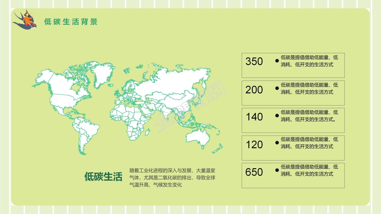 创意低碳环保ppt模板