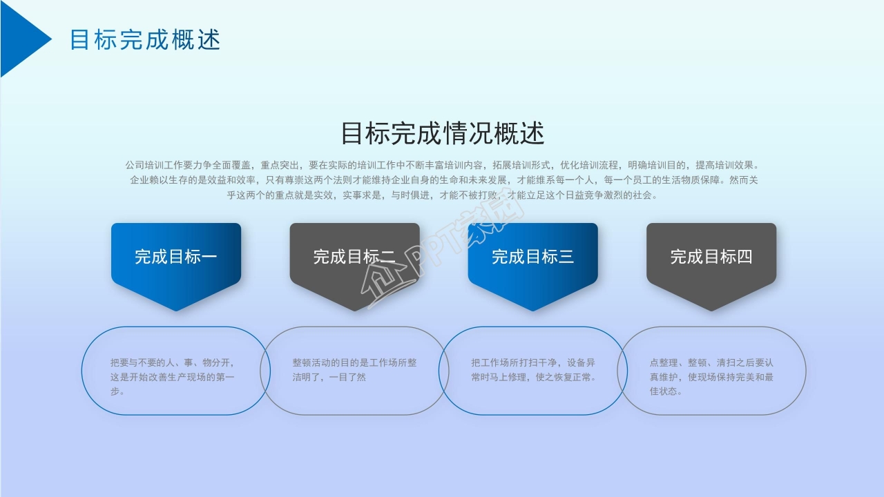 简约商务风述职报告ppt模板