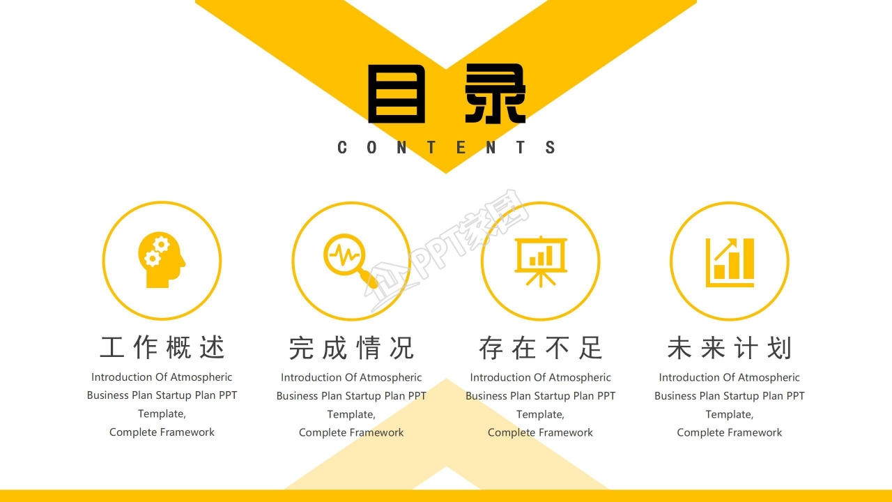 月度述职报告ppt模板