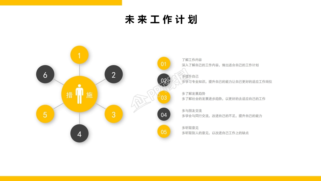月度述职报告ppt模板