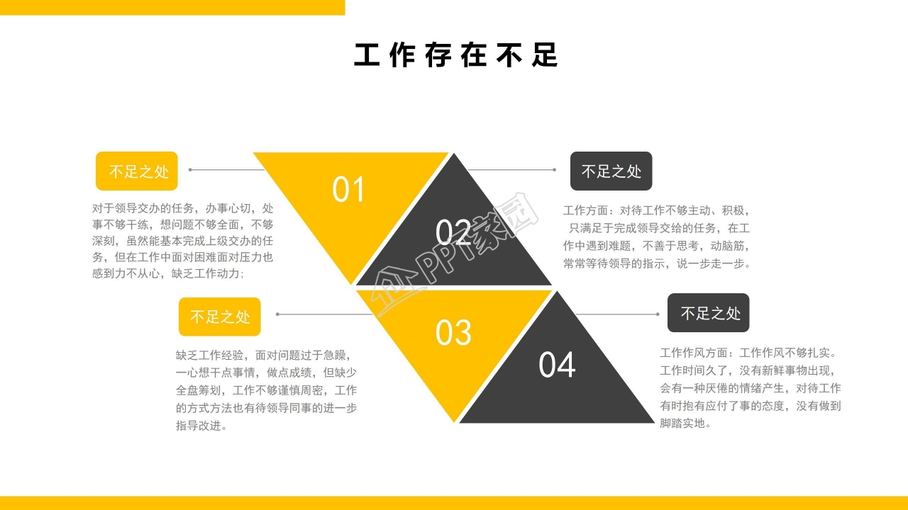 月度述职报告ppt模板