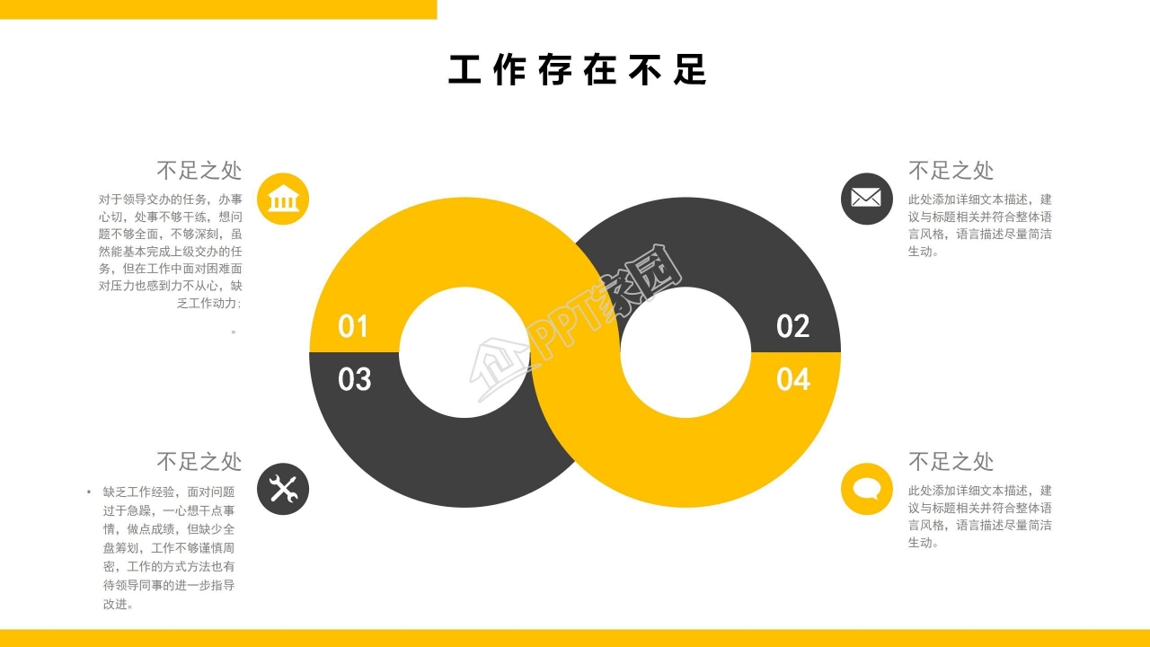 月度述职报告ppt模板