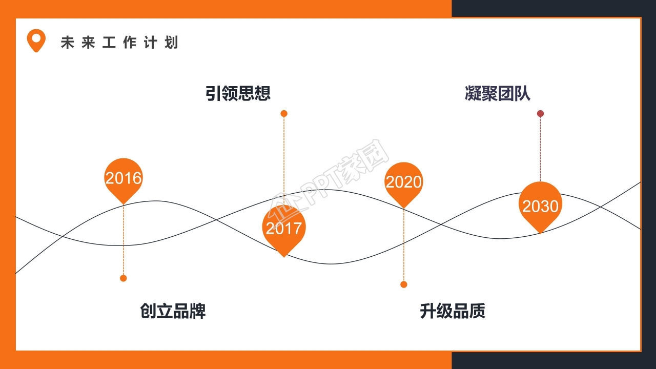 橙色的新员工入职自我介绍ppt模板