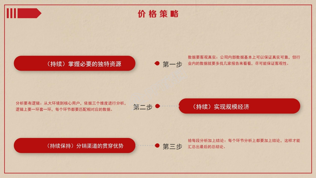 元旦晚会活动策划PPT模板