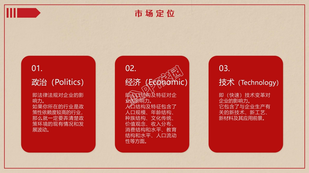 元旦晚会活动策划PPT模板