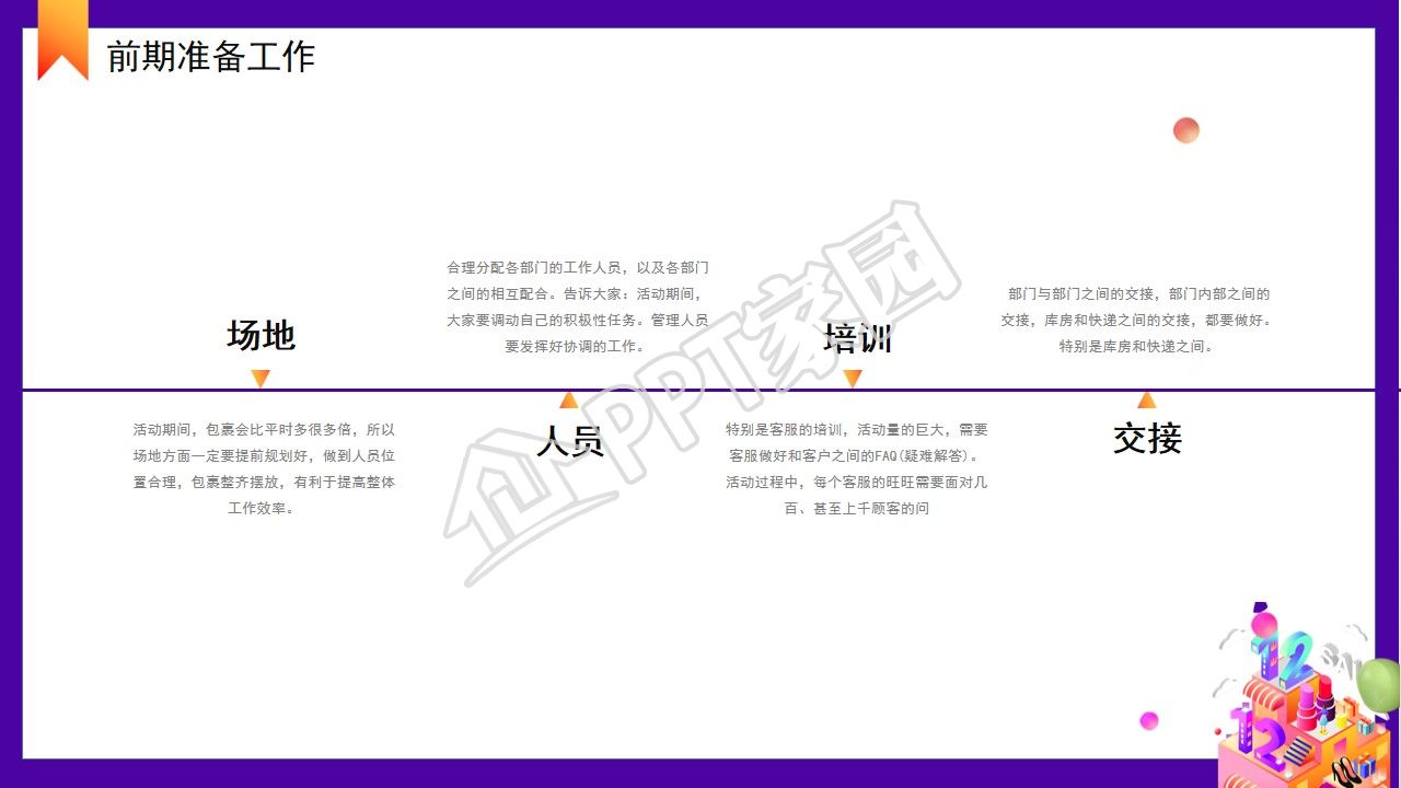 双12促销活动策划方案ppt模板
