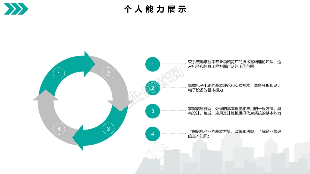 职业生涯规划书ppt模板