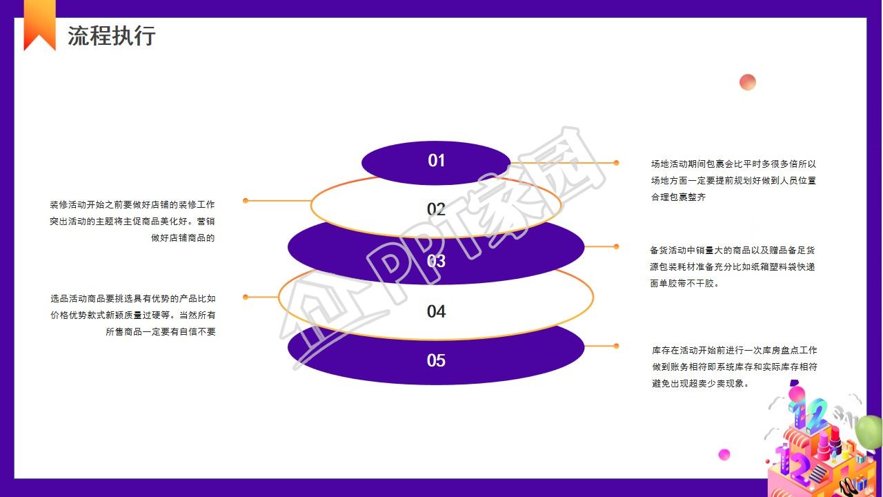 双12促销活动策划方案ppt模板