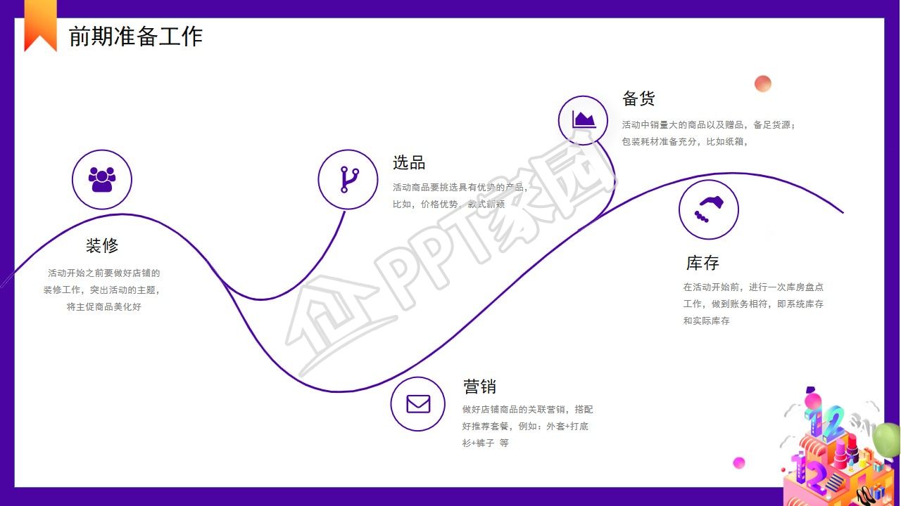 双12促销活动策划方案ppt模板