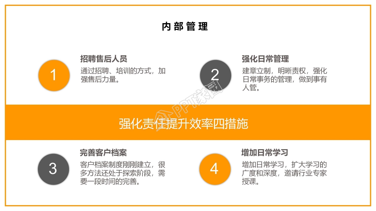 商务工作汇报简洁纯色ppt模板