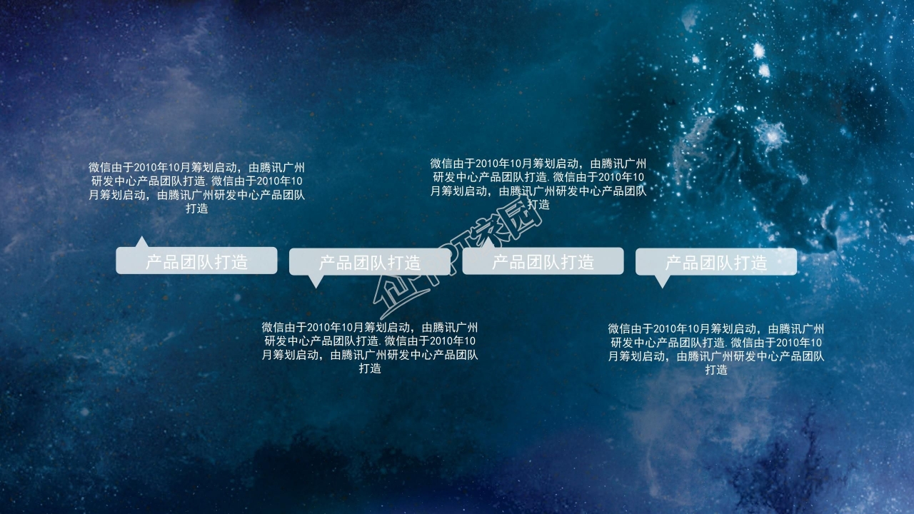 商务简洁创意部门年度工作总结ppt模板